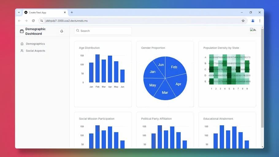 Preview of the project "Data Analysis"